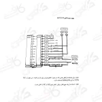 اکسس کنترل KP 22 I/O | ظرفیت 1000کارت و یک رمز عبور عمومی2