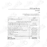 اکسس کنترل KP 22 I/O | ظرفیت 1000کارت و یک رمز عبور عمومی3